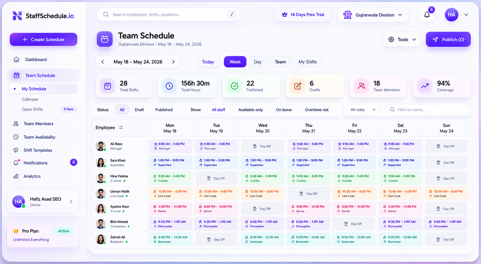 StaffSchedule.io - Product Image